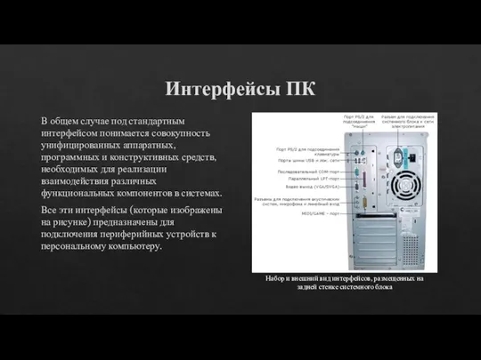 Интерфейсы ПК В общем случае под стандартным интерфейсом понимается совокупность унифицированных аппаратных,