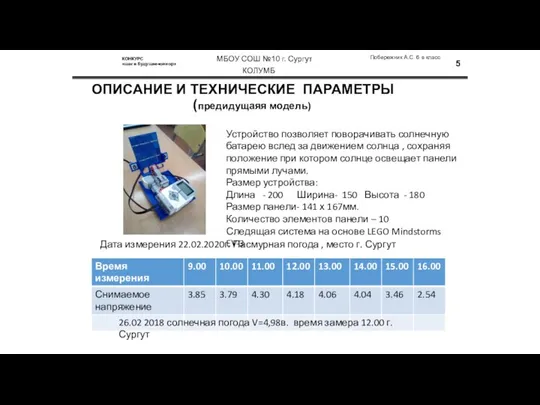 ОПИСАНИЕ И ТЕХНИЧЕСКИЕ ПАРАМЕТРЫ (предидущаяя модель) Побережник А.С. 6 в класс КОЛУМБ