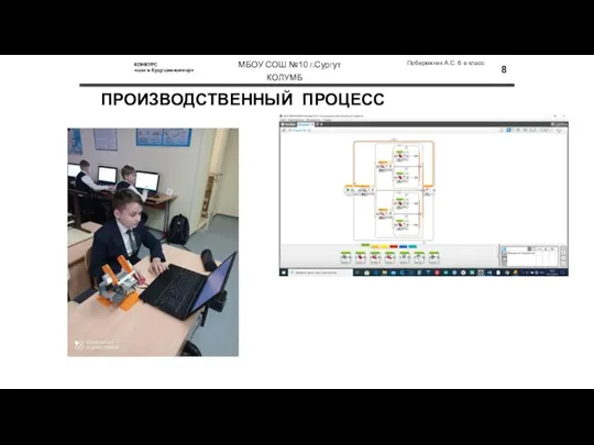 ПРОИЗВОДСТВЕННЫЙ ПРОЦЕСС Побережник А.С. 6 в класс КОЛУМБ КОНКУРС «шаг в будущее-юниор» МБОУ СОШ №10 г.Сургут