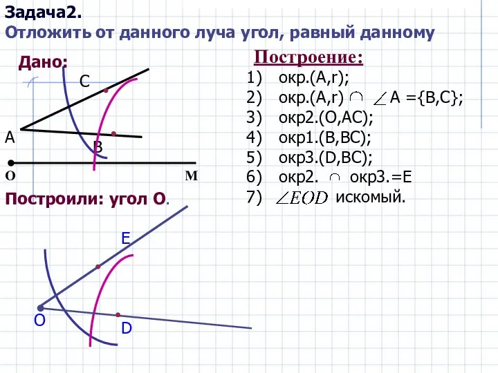 А В С Дано: Построили: угол О. Построение: окр.(А,r); окр.(А,r) А ={В,С};