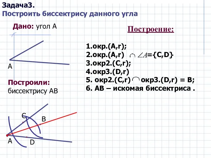 Дано: угол А Построили: биссектрису АВ Построение: 1.окр.(A,r); 2.окр.(A,r) ={C,D} 3.окр2.(C,r); 4.окр3.(D,r)