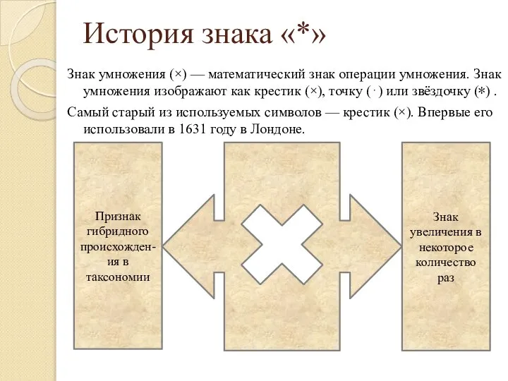 История знака «*» Знак умножения (×) — математический знак операции умножения. Знак