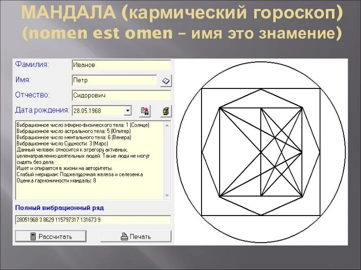 МАНДАЛА (кармический гороскоп) (nomen est omen – имя это знамение)