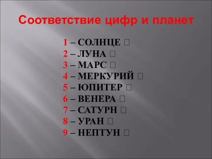 Соответствие цифр и планет 1 – СОЛНЦЕ  2 – ЛУНА 