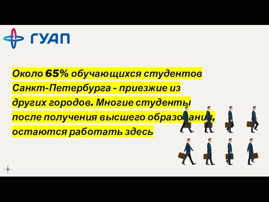 Около 65% обучающихся студентов Санкт-Петербурга - приезжие из других городов. Многие студенты