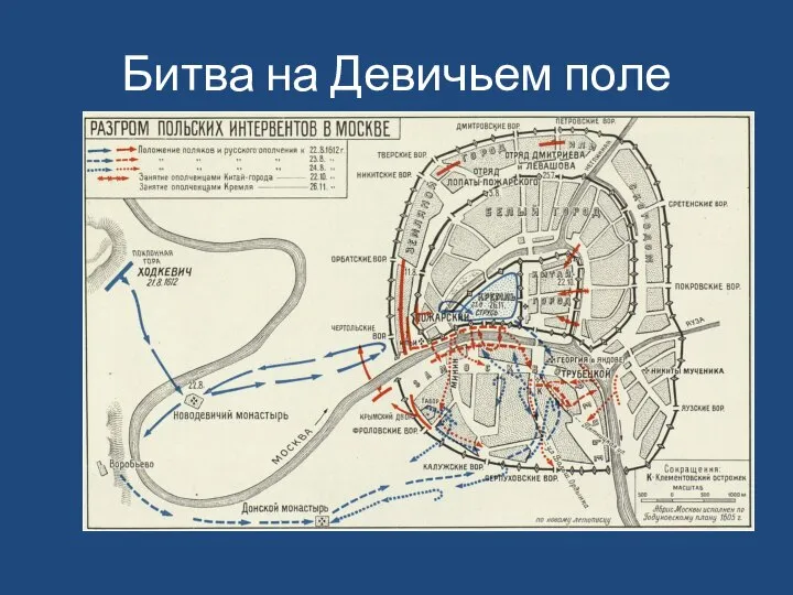 Битва на Девичьем поле