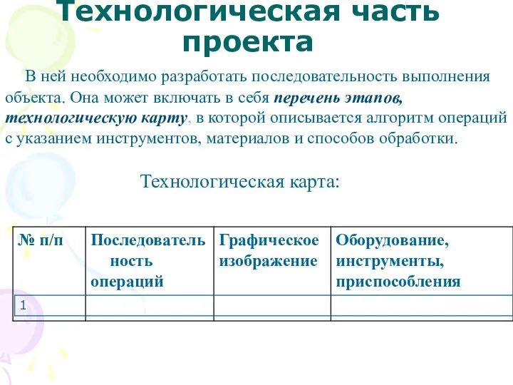 Технологическая часть проекта В ней необходимо разработать последовательность выполнения объекта. Она может