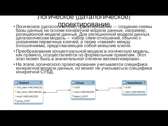 Логическое (даталогическое) проектирование Логическое (даталогическое) проектирование — создание схемы базы данных на