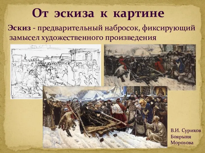 От эскиза к картине Эскиз - предварительный набросок, фиксирующий замысел художественного произведения В.И. Суриков Боярыня Морозова