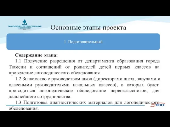 Основные этапы проекта Содержание этапа: 1.1 Получение разрешения от департамента образования города