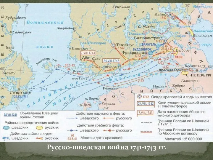 Русско-шведская война 1741-1743 гг.