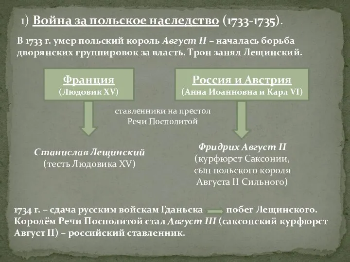 1) Война за польское наследство (1733-1735). Франция (Людовик XV) Россия и Австрия