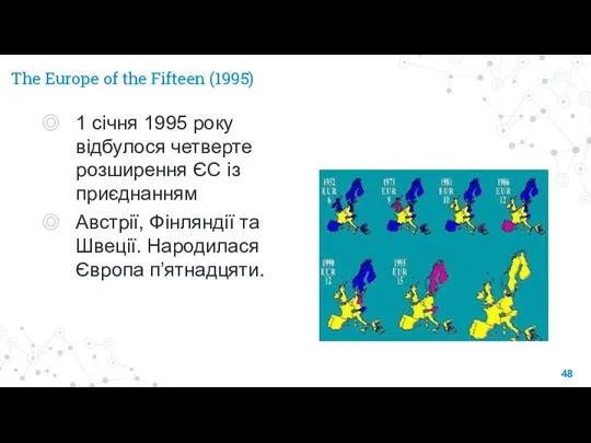 The Europe of the Fifteen (1995) 1 січня 1995 року відбулося четверте