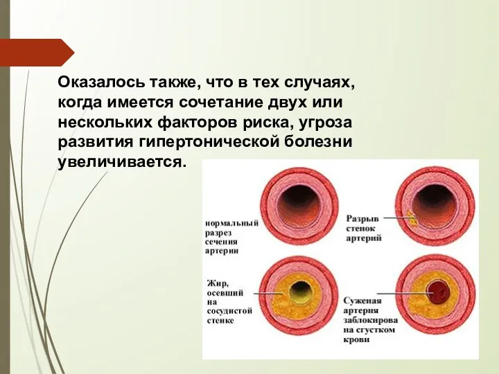 Оказалось также, что в тех случаях, когда имеется сочетание двух или нескольких