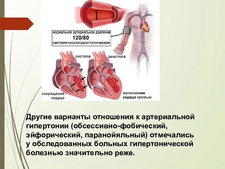 Другие варианты отношения к артериальной гипертонии (обсессивно-фобический, эйфорический, паранойяльный) отмечались у обследованных