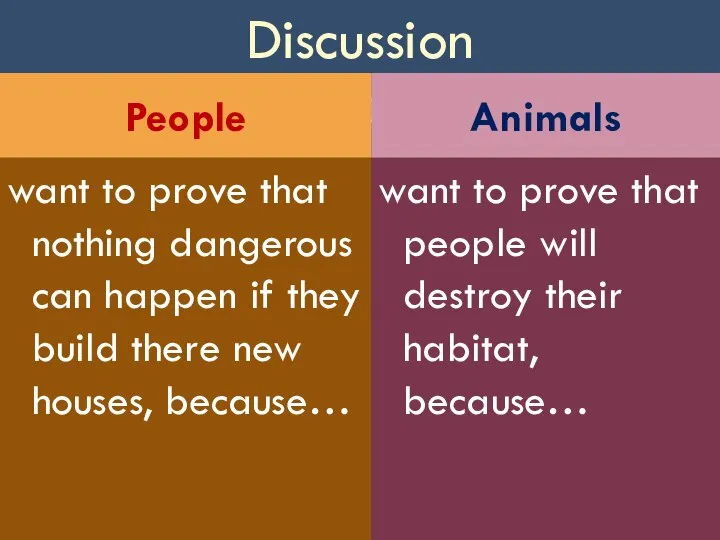 Discussion want to prove that nothing dangerous can happen if they build