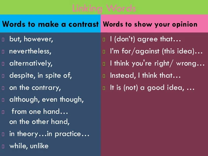 Linking Words Words to make a contrast Words to show your opinion