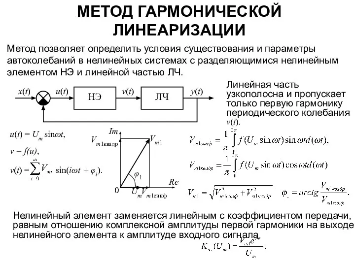 МЕТОД ГАРМОНИЧЕСКОЙ ЛИНЕАРИЗАЦИИ Нелинейный элемент заменяется линейным с коэффициентом передачи, равным отношению