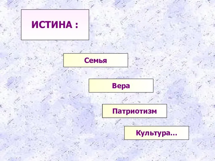 ИСТИНА : Семья Вера Патриотизм Культура… Патриотизм