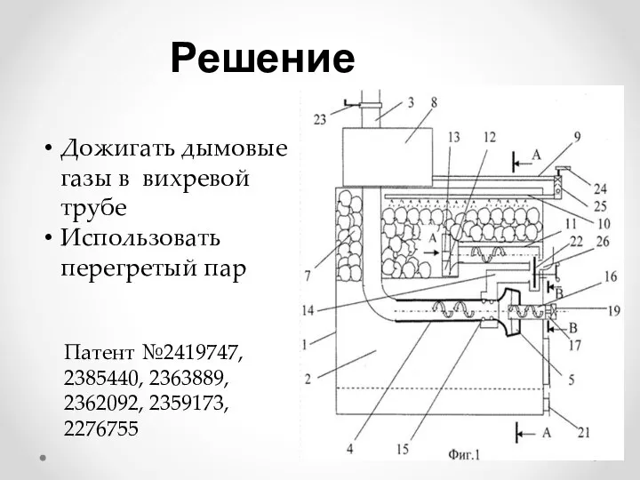 Решение Дожигать дымовые газы в вихревой трубе Использовать перегретый пар Патент №2419747,