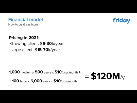 Financial model How to build a unicorn 1,000 medium ⨉ 500 users