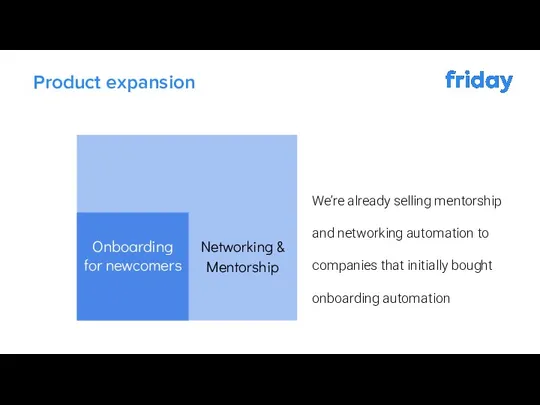 Networking & Mentorship Onboarding for newcomers Product expansion We’re already selling mentorship