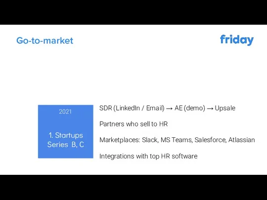 1. Startups Series B, C Go-to-market 2021 SDR (LinkedIn / Email) →