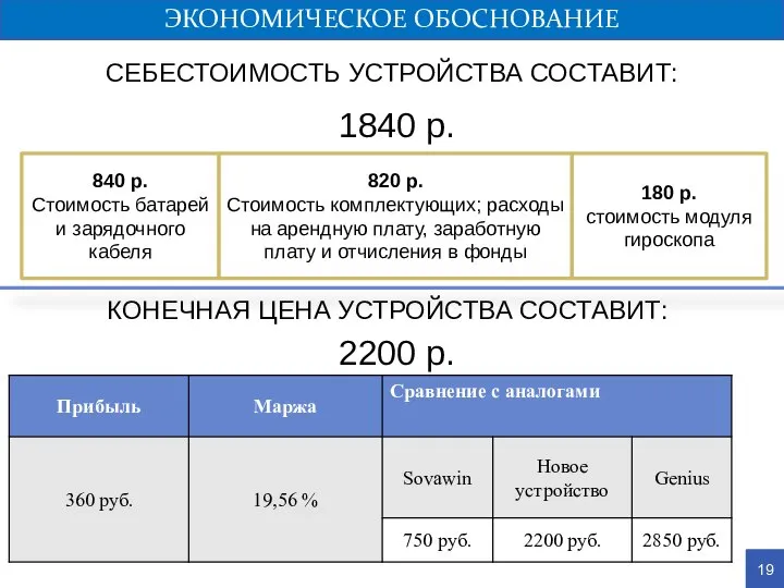 2200 р. ЭКОНОМИЧЕСКОЕ ОБОСНОВАНИЕ 19 1840 р. СЕБЕСТОИМОСТЬ УСТРОЙСТВА СОСТАВИТ: КОНЕЧНАЯ ЦЕНА УСТРОЙСТВА СОСТАВИТ: