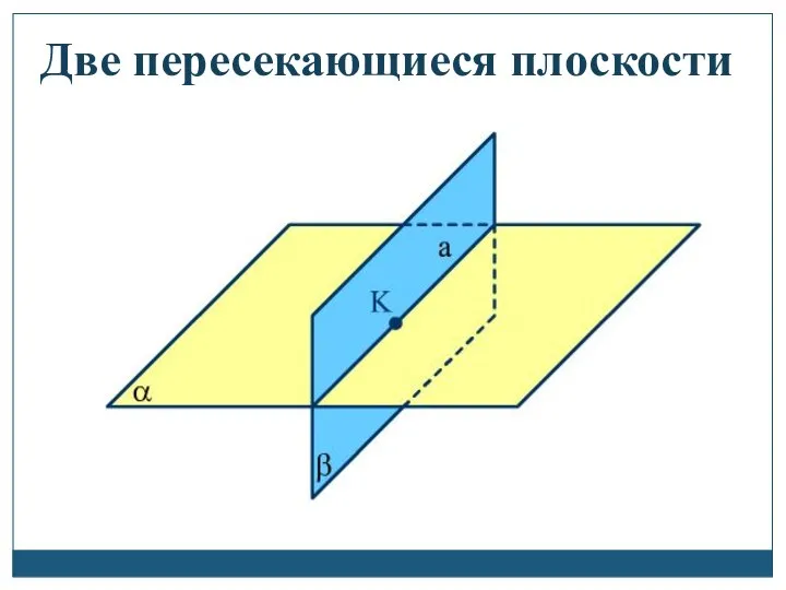 Две пересекающиеся плоскости