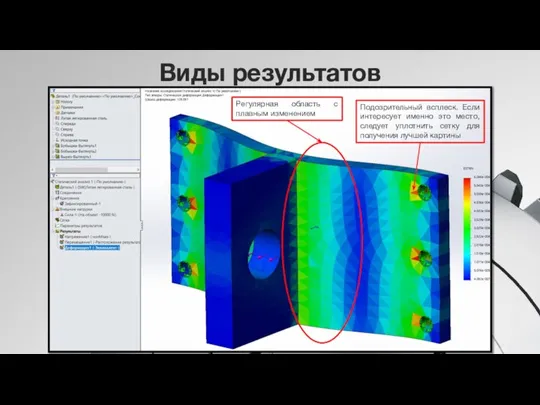 Виды результатов Подозрительный всплеск. Если интересует именно это место, следует уплотнить сетку