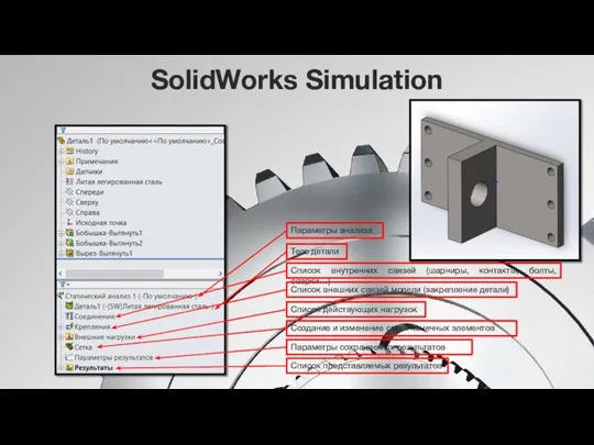 SolidWorks Simulation Тело детали Список внутренних связей (шарниры, контакты, болты, сварки…) Список