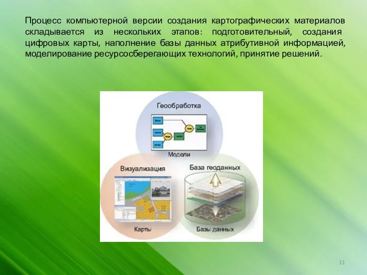 Процесс компьютерной версии создания картографических материалов складывается из нескольких этапов: подготовительный, создания