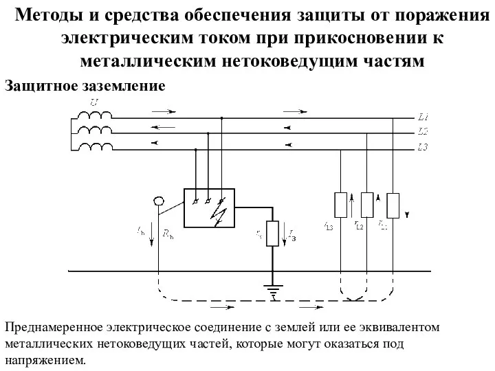 Методы и средства обеспечения защиты от поражения электрическим током при прикосновении к