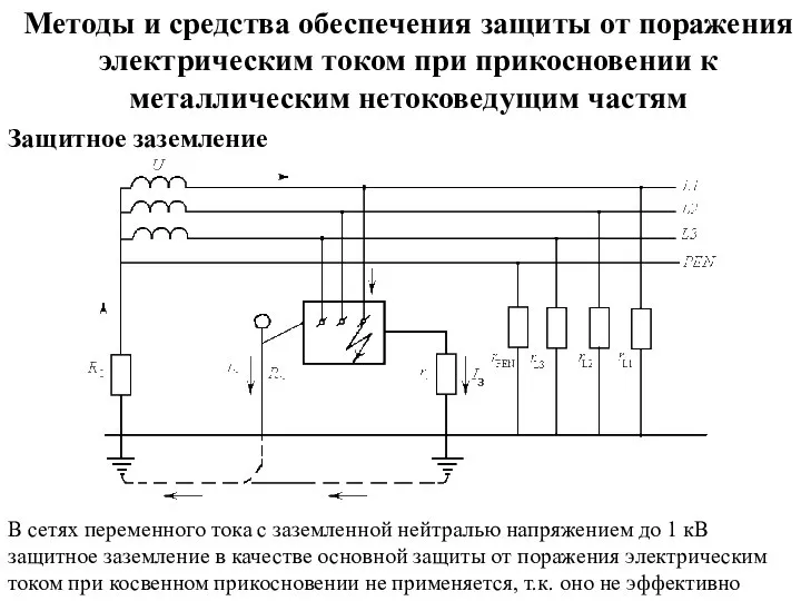 Методы и средства обеспечения защиты от поражения электрическим током при прикосновении к