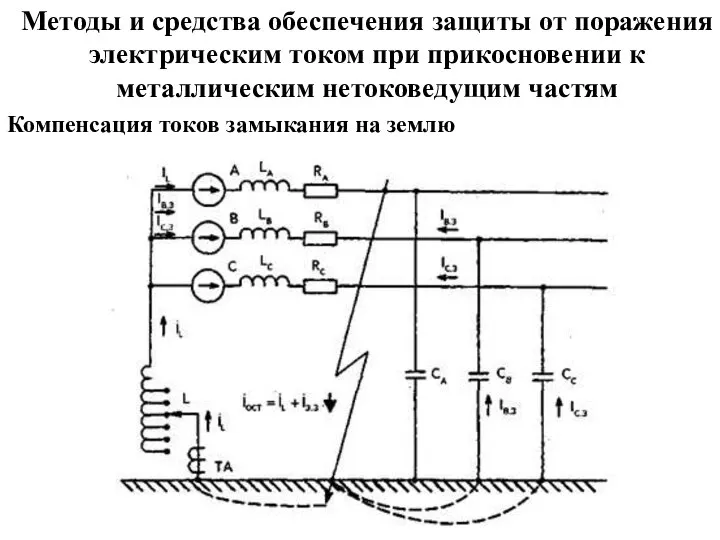 Методы и средства обеспечения защиты от поражения электрическим током при прикосновении к