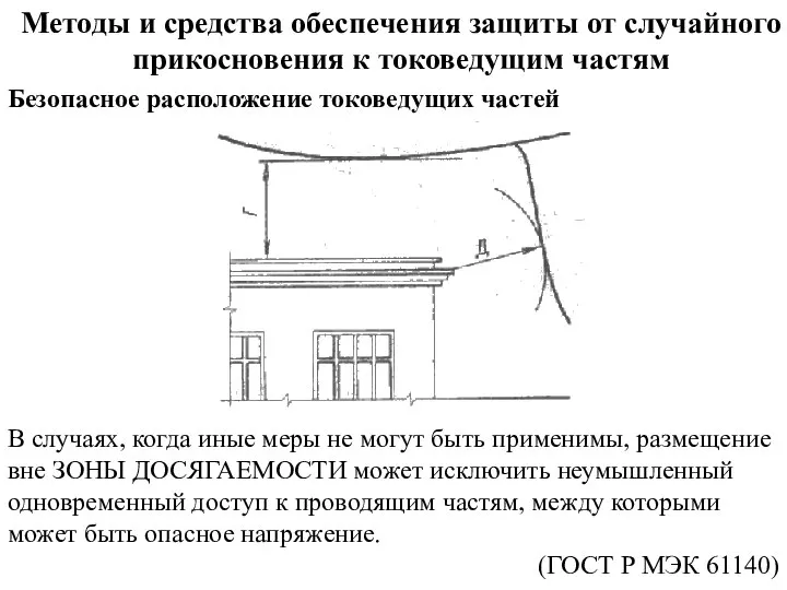 Методы и средства обеспечения защиты от случайного прикосновения к токоведущим частям Безопасное