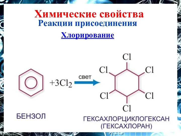 Химические свойства Реакции присоединения Хлорирование