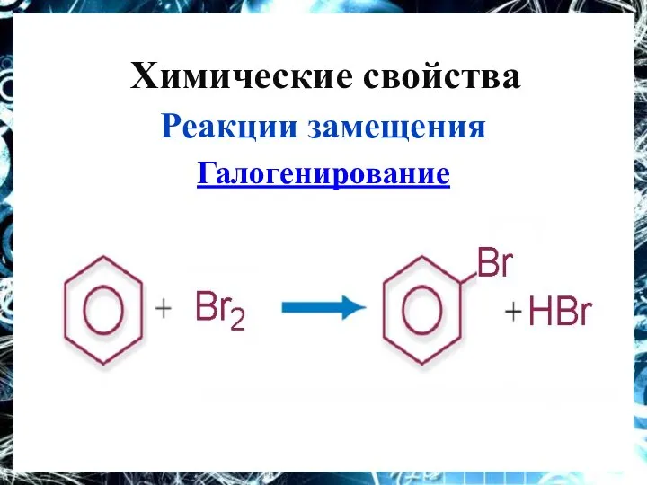 Химические свойства Реакции замещения Галогенирование