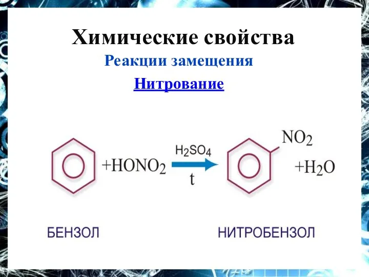 Химические свойства Реакции замещения Нитрование