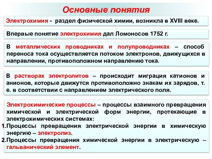 Основные понятия Электрохимия - раздел физической химии, возникла в XVIII веке. Впервые