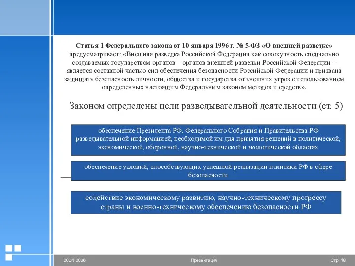 Статья 1 Федерального закона от 10 января 1996 г. № 5-ФЗ «О