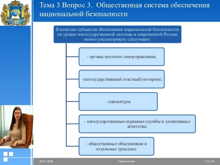 Тема 3 Вопрос 3. Общественная система обеспечения национальной безопасности