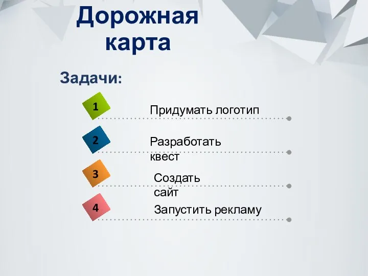 Дорожная карта Задачи: Придумать логотип