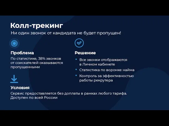 sber.pro Колл-трекинг Условия Сервис предоставляется без доплаты в рамках любого тарифа. Доступен