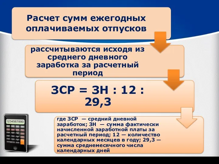 Расчет сумм ежегодных оплачиваемых отпусков