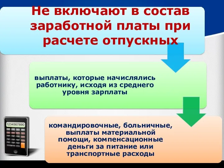 Не включают в состав заработной платы при расчете отпускных