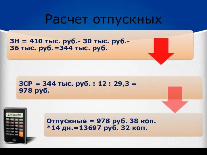 Расчет отпускных