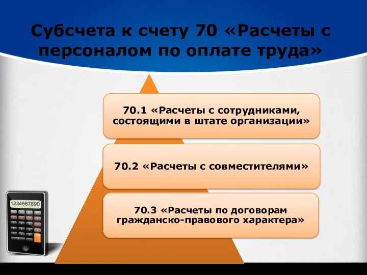 Субсчета к счету 70 «Расчеты с персоналом по оплате труда»