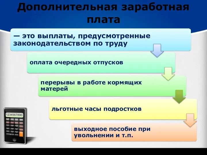 Дополнительная заработная плата