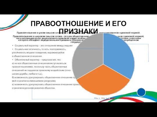 ПРАВООТНОШЕНИЕ И ЕГО ПРИЗНАКИ Правоотношение в узком смысле слова – это общественное